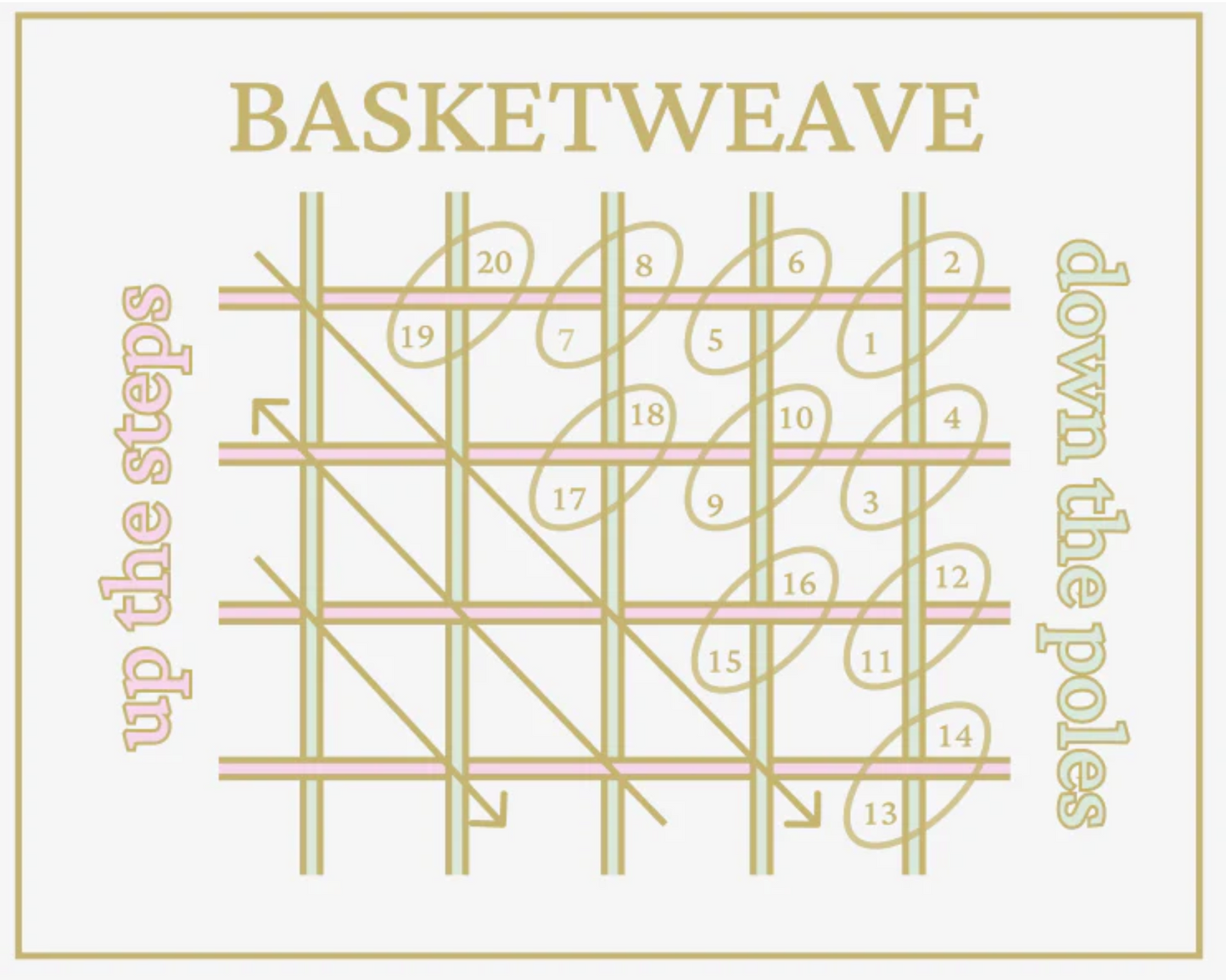 Basketweave Needle Minder